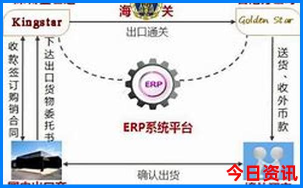 成都的景区有哪些景点